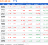 如该文标识表记标帜为成